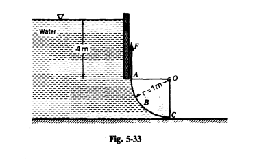 Water
4m
ar:1m-
B
Fig. 5-33
