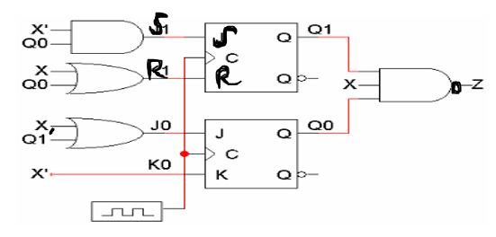 X'
Q0
Q1
X
QO
X-
JO
QO
Q1
ко
X'-
K
