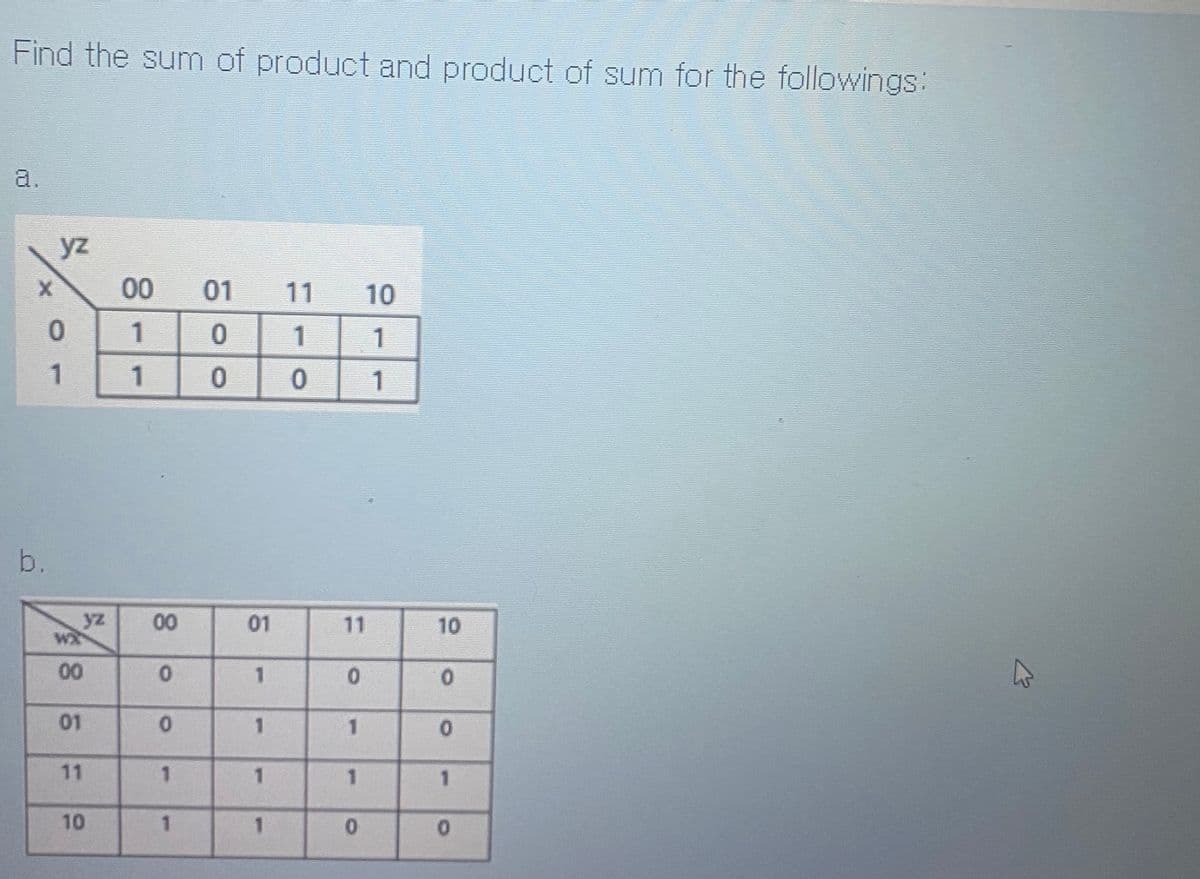 Find the sum of product and product of sum for the followings:
a.
yz
00
01
11
10
1
1
1
1
1
b.
yz
00
01
11
10
00
01
0.
0.
11
1.
1.
10
0.
