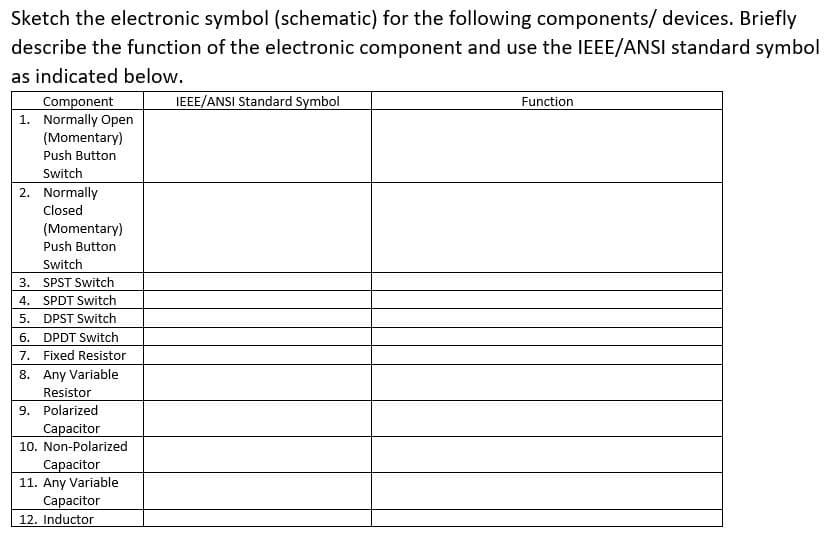 Sketch the electronic symbol (schematic) for the following components/ devices. Briefly
describe the function of the electronic component and use the IEEE/ANSI standard symbol
as indicated below.
IEEE/ANSI Standard Symbol
Component
1. Normally Open
(Momentary)
Function
Push Button
Switch
2. Normally
Closed
(Momentary)
Push Button
Switch
3. SPST Switch
4. SPDT Switch
5. DPST Switch
6. DPDT Switch
7. Fixed Resistor
8. Any Variable
Resistor
9. Polarized
Сарacitor
10. Non-Polarized
Capacitor
11. Any Variable
Сарacitor
12. Inductor
