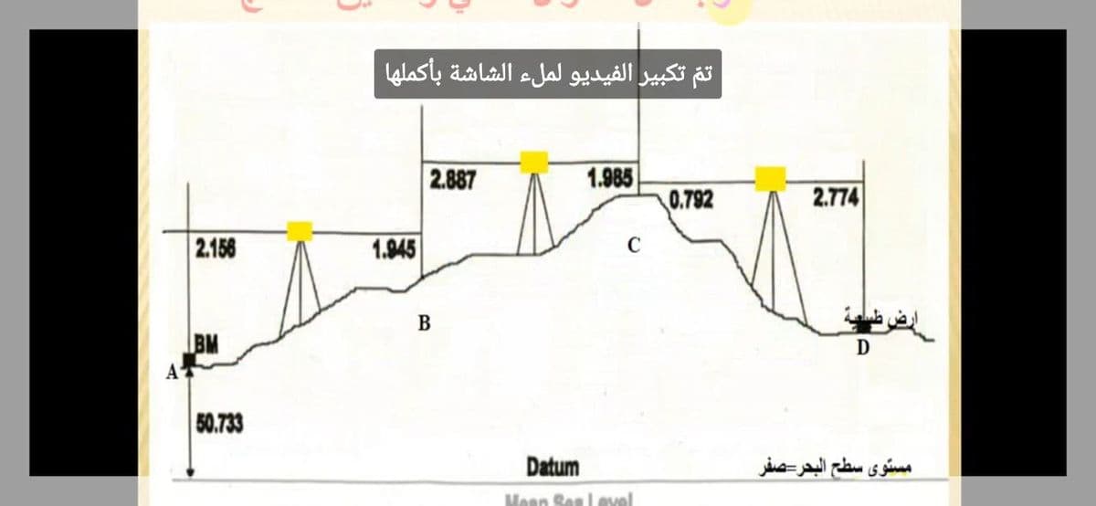 تم تكبير الفيديو لملء الشاشة بأكملها
2.887
1.985
0.792
2.774
2.158
1.945
C
В
BM
D
50.733
Datum
مستوی سطح البحرصفر
Hean Sa Level
