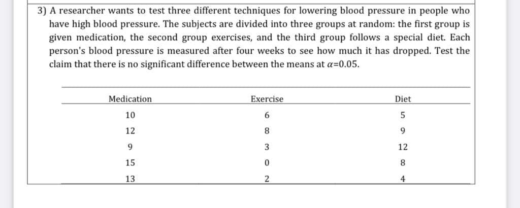 3) A researcher wants to test three different techniques for lowering blood pressure in people who
have high blood pressure. The subjects are divided into three groups at random: the first group is
given medication, the second group exercises, and the third group follows a special diet. Each
person's blood pressure is measured after four weeks to see how much it has dropped. Test the
claim that there is no significant difference between the means at a=0.05.
Medication
Exercise
Diet
10
6.
12
8
9.
9
3
12
15
8.
13
4
