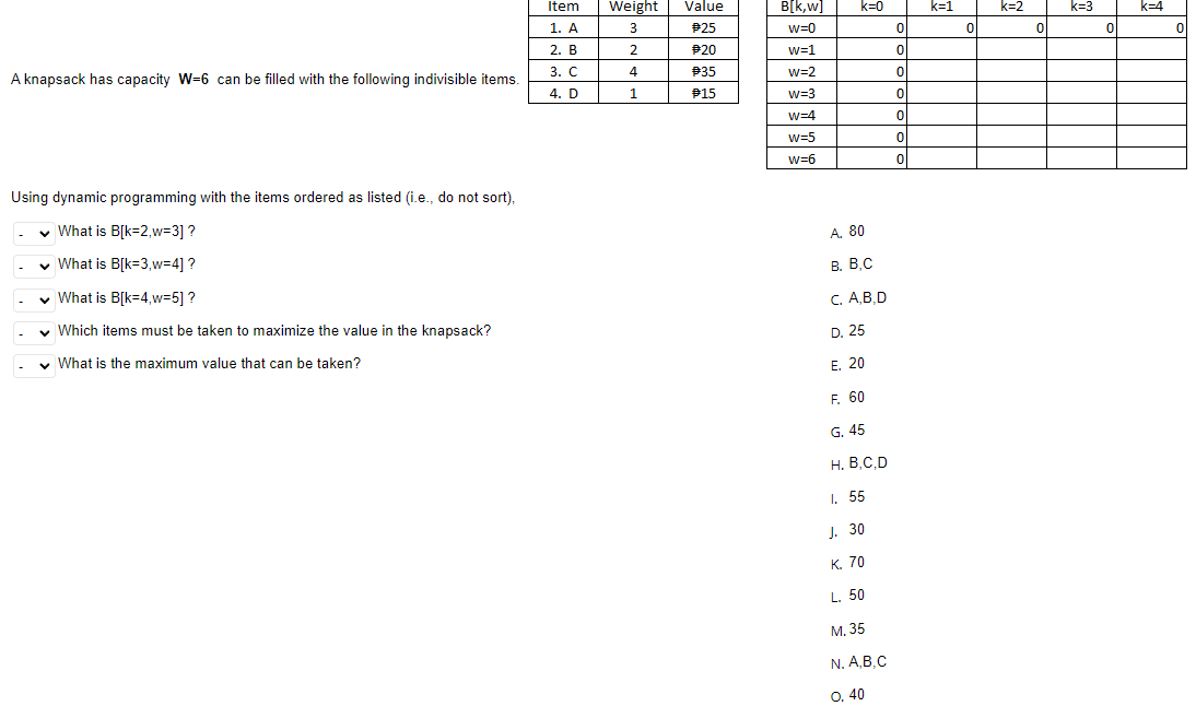 Item
Weight
Value
B[k,w]
k=0
k=1
k=2
k=3
k=4
1. A
3
25
of
w=0
2. В
2.
P20
w=1
A knapsack has capacity W=6 can be filled with the following indivisible items.
3. С
4
935
w=2
4. D
P15
w=3
w=4
of
w=5
w=6
Using dynamic programming with the items ordered as listed (i.e., do not sort),
v What is B[k=2,w=3] ?
A. 80
v What is B[k=3,w=4] ?
В. В.С
What is B[k=4,w=5] ?
C. A,B,D
v Which items must be taken to maximize the value in the knapsack?
D. 25
What is the maximum value that can be taken?
E. 20
F. 60
G. 45
Н. В.С. D
1. 55
J. 30
К. 70
L. 50
М. 35
N. A,B.C
O. 40
