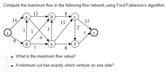 Compute the maximum flow in the following flow network using Ford-Fulkerson's algorithm.
12
8
14
15
11
2
5 1
3
d
7
f
6
What is the maximum flow value?
A minimum cut has exactly which vertices on one side?
4.
