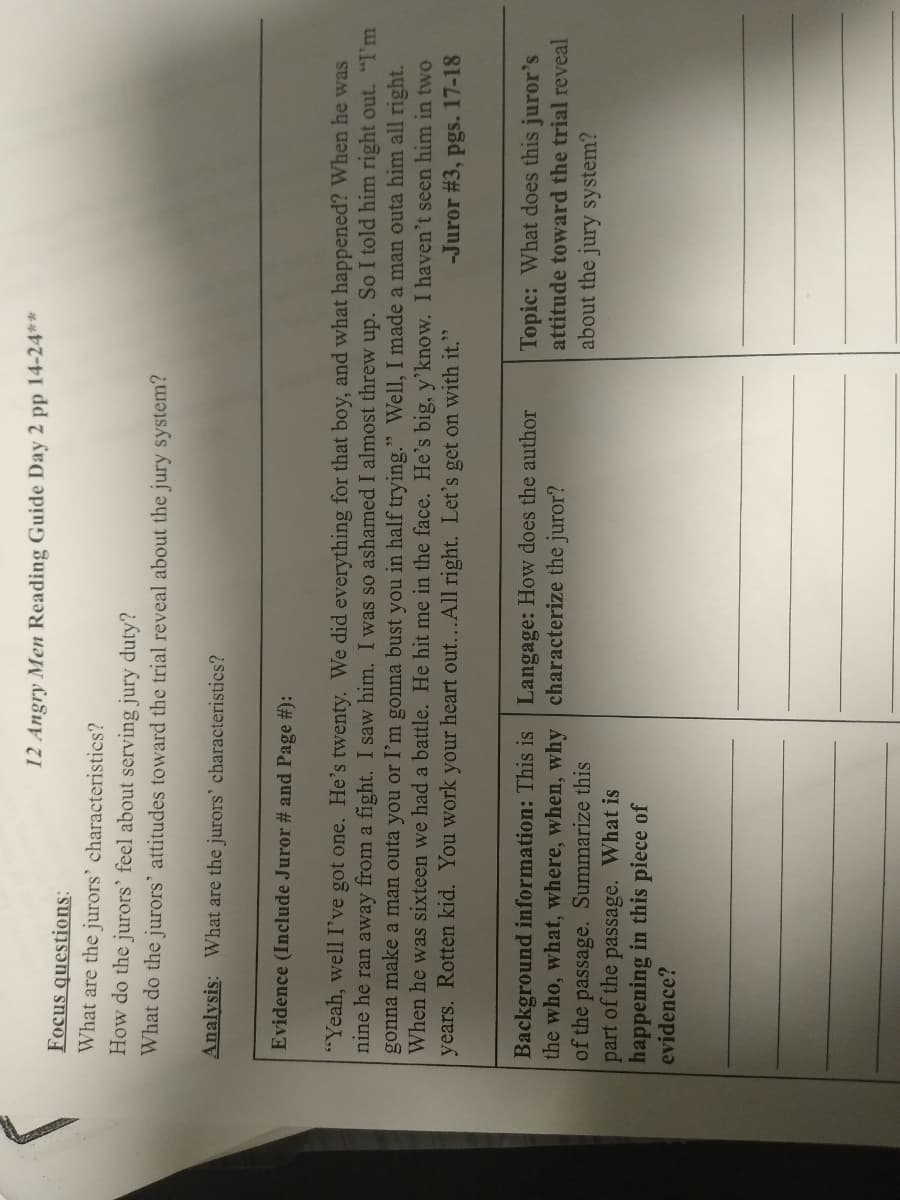12 Angry Men Reading Guide Day 2 pp 14-24**
Focus questions:
What are the jurors' characteristics?
How do the jurors' feel about serving jury duty?
What do the jurors' attitudes toward the trial reveal about the jury system?
Analysis: What are the jurors' characteristics?
Evidence (Include Juror # and Page #):
"Yeah, well I've got one. He's twenty. We did everything for that boy, and what happened? When he was
nine he ran away from a fight. I saw him. I was so ashamed I almost threw up. So I told him right out. "I'm
gonna make a man outa you or I'm gonna bust you in half trying." Well, I made a man outa him all right.
When he was sixteen we had a battle. He hit me in the face. He's big, y'know. I haven't seen him in two
years. Rotten kid. You work your heart out...All right. Let's get on with it."
-Juror #3, pgs. 17-18
Background information: This is Langage: How does the author
the who, what, where, when, why characterize the juror?
of the passage. Summarize this
part of the passage. What is
happening in this piece of
evidence?
Topic: What does this juror's
attitude toward the trial reveal
about the jury system?
