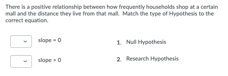 There is a positive relationship between how frequently households shop at a certain
mall and the distance they live from that mall. Match the type of Hypothesis to the
correct equation.
slope = 0
1. Null Hypothesis
slope > 0
2. Research Hypothesis
