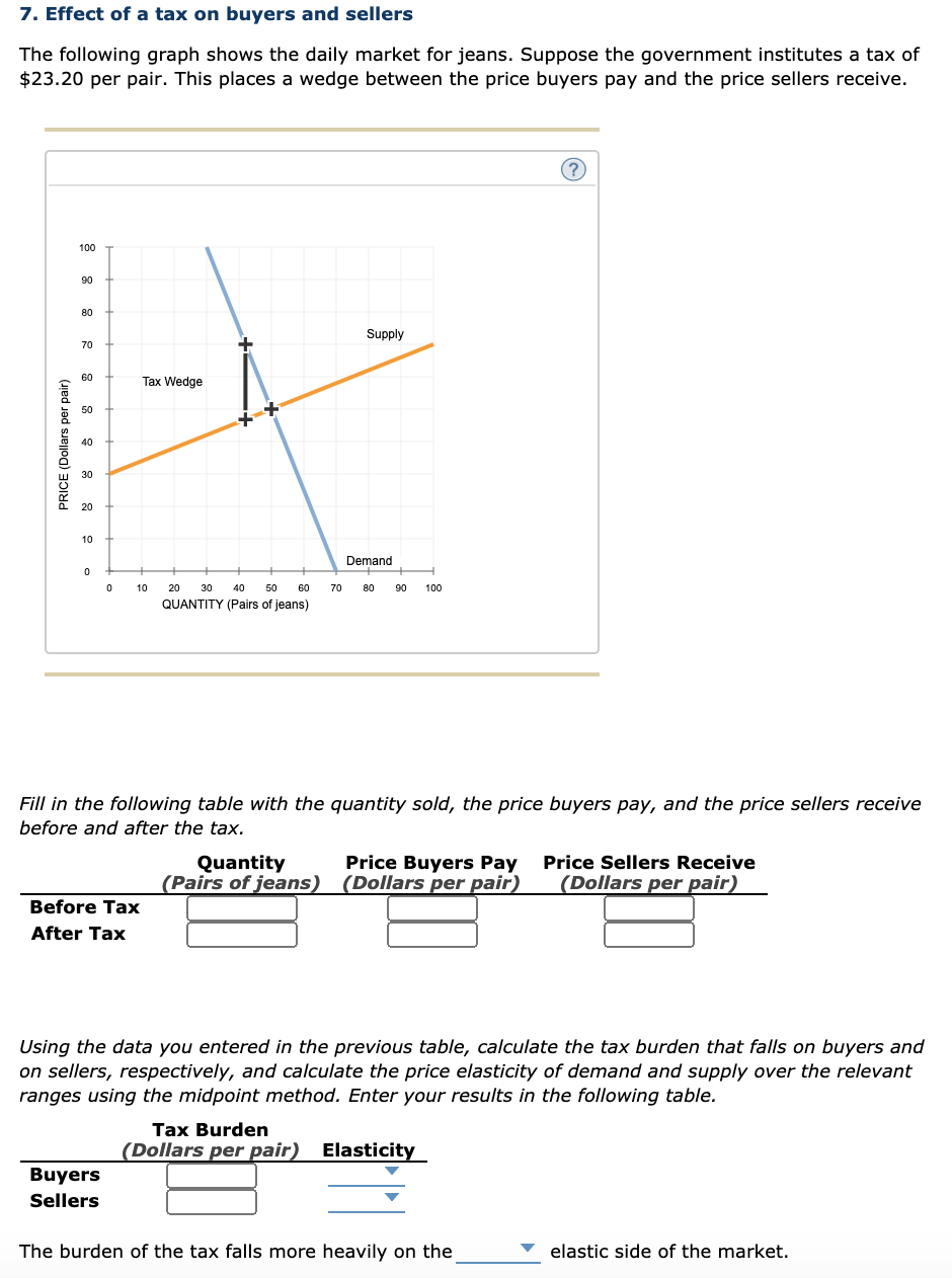 Using the data you entered in the previous table, calculate the tax burden that falls on buyers and
on sellers, respectively, and calculate the price elasticity of demand and supply over the relevant
ranges using the midpoint method. Enter your results in the following table.
Tax Burden
(Dollars per pair) Elasticity
Buyers
Sellers
