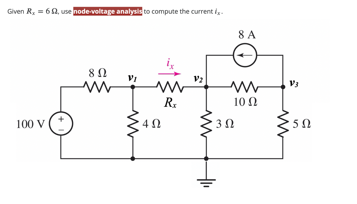 Given Rx = 6 Ω, use node-voltage analysis to compute the current ix.
100 V
+
Μ
8 Ω
V1
ix
mi
Rx
4Ω
V2
Μ
3 Ω
8 Α
10 Ω
V3
5Ω