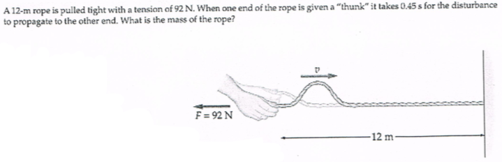 the
disturbance
for
it
takes0.45s
A 12-m rope is pulled tight with a tension of 92 N. When one end of the rope is given a "thunk"
to propagate to the other end. What is the mass of the ropei?
F=92 N
12 m
