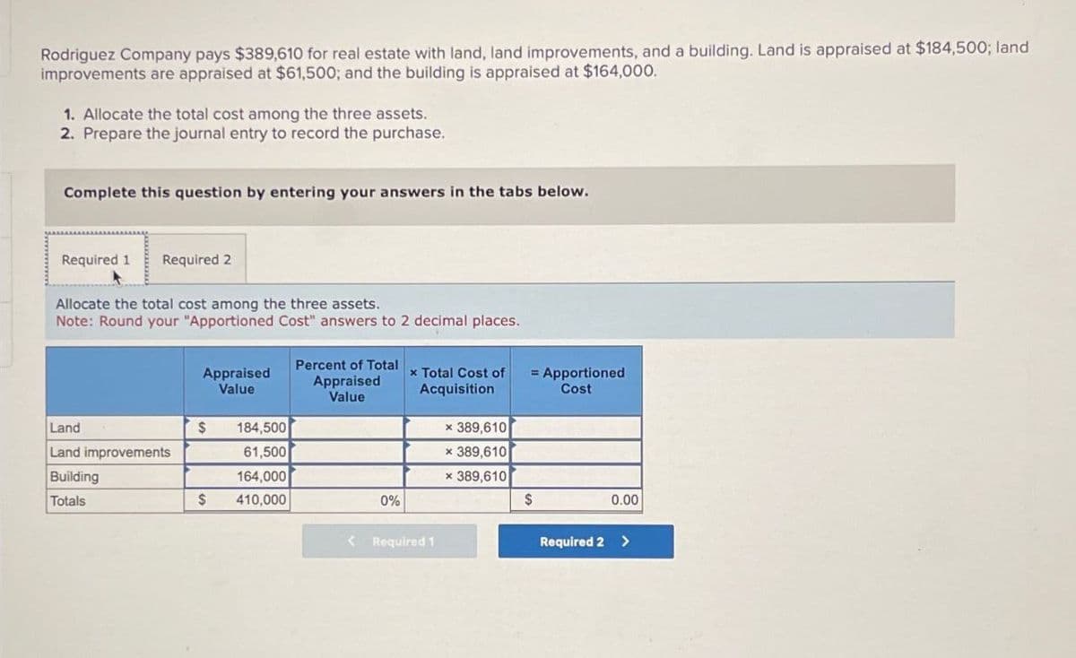 Rodriguez Company pays $389,610 for real estate with land, land improvements, and a building. Land is appraised at $184,500; land
improvements are appraised at $61,500; and the building is appraised at $164,000.
1. Allocate the total cost among the three assets.
2. Prepare the journal entry to record the purchase.
Complete this question by entering your answers in the tabs below.
Required 1 Required 2
Allocate the total cost among the three assets.
Note: Round your "Apportioned Cost" answers to 2 decimal places.
Percent of Total
Appraised
Value
Appraised
Value
x Total Cost of
Acquisition
Apportioned
Cost
Land
$
184,500
x 389,610
Land improvements
61,500
x 389,610
Building
164,000
x 389,610
Totals
$
410,000
0%
$
0.00
<Required 1
Required 2 >