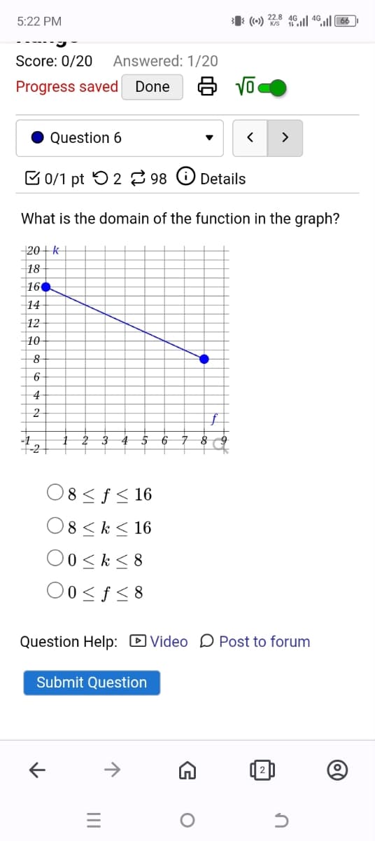 5:22 PM
((-) 228 461 466
Score: 0/20
Answered: 1/20
Progress saved
Done
8 √
<
>
Question 6
0/1 pt 2 98
Details
What is the domain of the function in the graph?
20 k
18
16
14
12
10
8
6
4
2
-1
+-2
6
8
08≤ f≤16
08≤ k ≤ 16
○ 0 ≤ k ≤ 8
00≤f≤8
Question Help: Video Post to forum
Submit Question
←
T
↑
|||
=
G
о
n
@