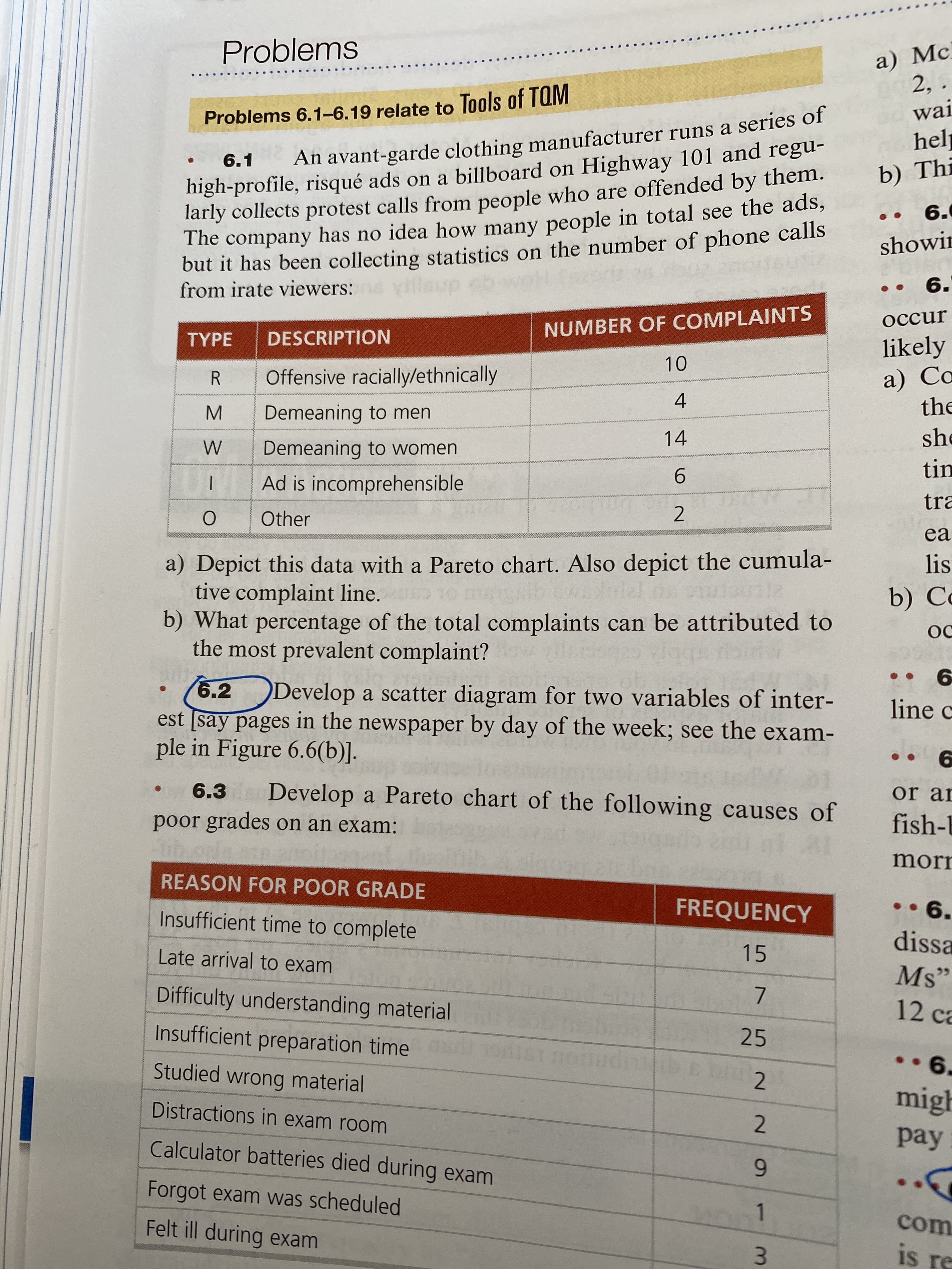 3.
MW
Problems
a) Mc.
wai
Problems 6.1-6.19 relate to Tools of TQM
helj
high-profile, risqué ads on a billboard on Highway 101 and regu-
larly collects protest calls from people who are offended by them.
The company has no idea how many people in total see the ads,
but it has been collecting statistics on the number of phone calls
from irate viewers:
6.1
An avant-garde clothing manufacturer runs a series of
b) Thi
6.
showir
6.
occur
NUMBER OF COMPLAINTS
TYPE
DESCRIPTION
likely
Offensive racially/ethnically
R.
a)
the
Ca
Demeaning to men
4.
14
she
Demeaning to women
tin
Ad is incomprehensible
9
tra
Other
2.
ea
a) Depict this data with a Pareto chart. Also depict the cumula-
tive complaint line.
b) What percentage of the total complaints can be attributed to
the most prevalent complaint?
lis
b) Co
6.2 Develop a scatter diagram for two variables of inter-
est [say pages in the newspaper by day of the week; see the exam-
ple in Figure 6.6(b)].
line c
Develop a Pareto chart of the following causes of
or ar
poor grades on an exam:
fish-t
morr
REASON FOR POOR GRADE
FREQUENCY
••6.
Insufficient time to complete
dissa
Late arrival to exam
15
66
Difficulty understanding material
12 ca
Insufficient preparation time
25
••6.
Studied wrong material
2.
migh
Distractions in exam room
pay
Calculator batteries died during exam
Forgot exam was scheduled
6.
com
Felt ill during exam
1.
is re
