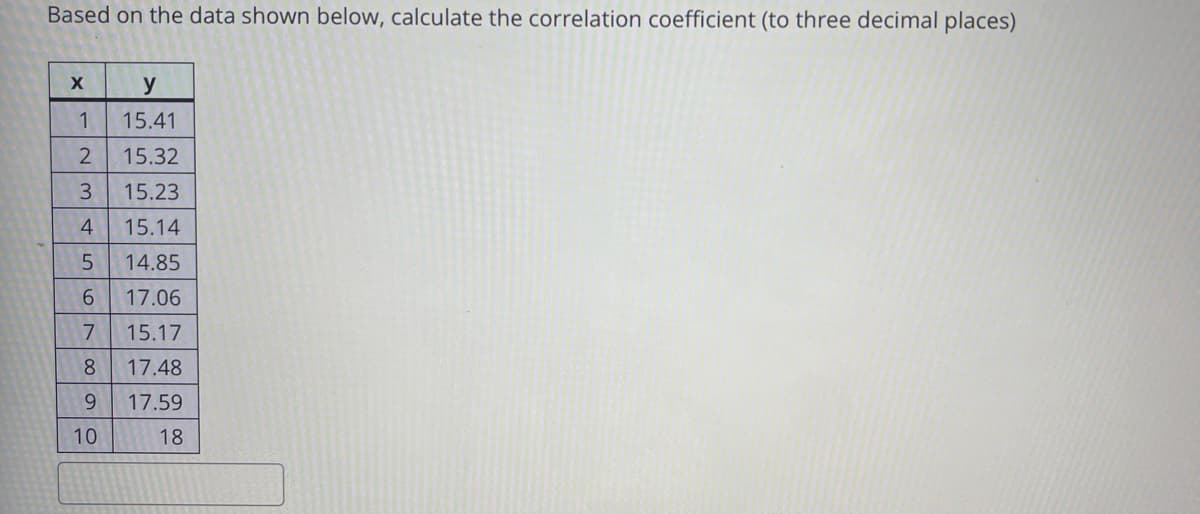 Based on the data shown below, calculate the correlation coefficient (to three decimal places)
y
15.41
15.32
15.23
4
15.14
14.85
6.
17.06
15.17
8.
17.48
9.
17.59
10
18
