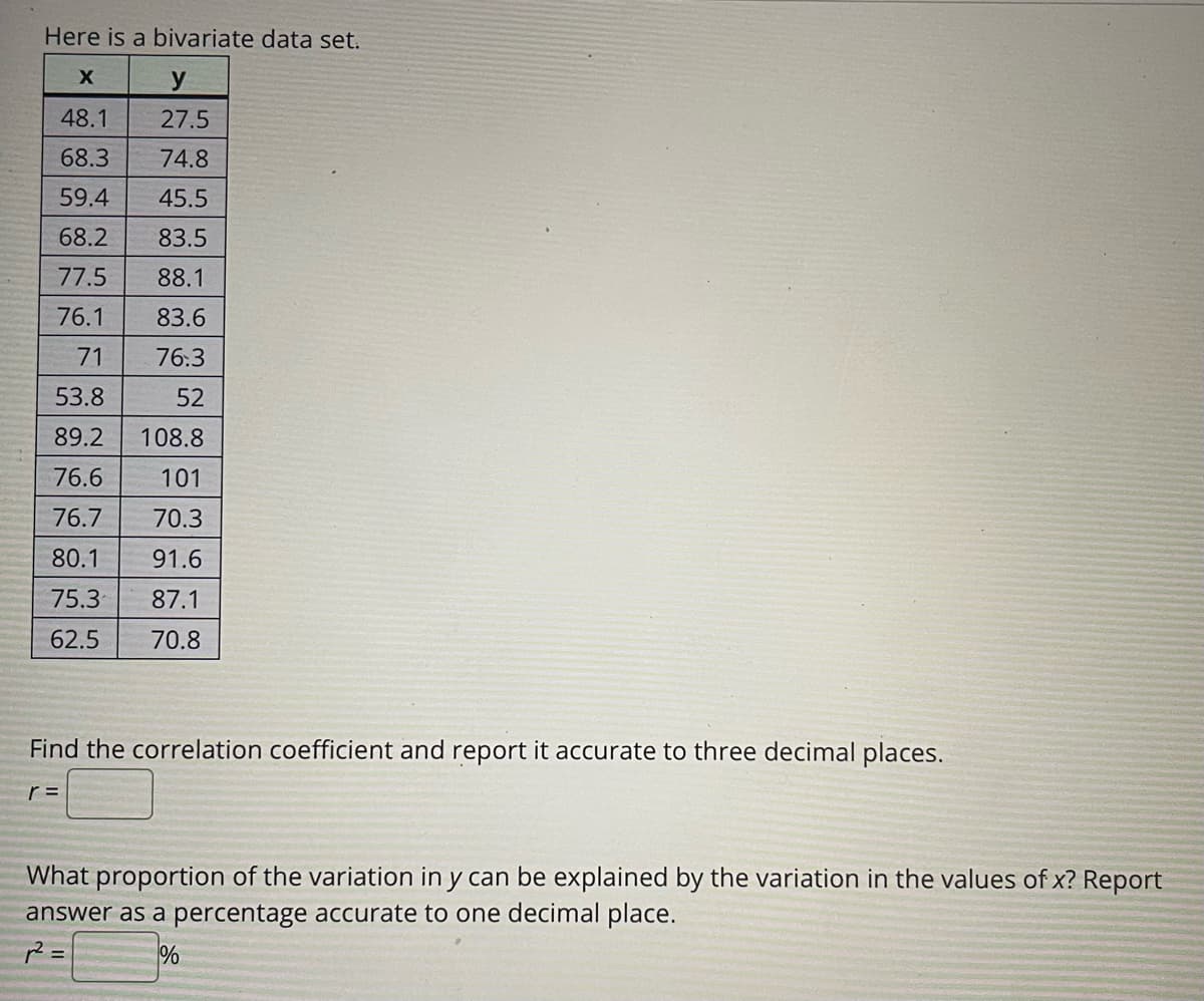 Here is a bivariate data set.
y
48.1
27.5
68.3
74.8
59.4
45.5
68.2
83.5
77.5
88.1
76.1
83.6
71
76.3
53.8
52
89.2
108.8
76.6
101
76.7
70.3
80.1
91.6
75.3
87.1
62.5
70.8
Find the correlation coefficient and report it accurate to three decimal places.
What proportion of the variation in y can be explained by the variation in the values of x? Report
answer as a percentage accurate to one decimal place.

