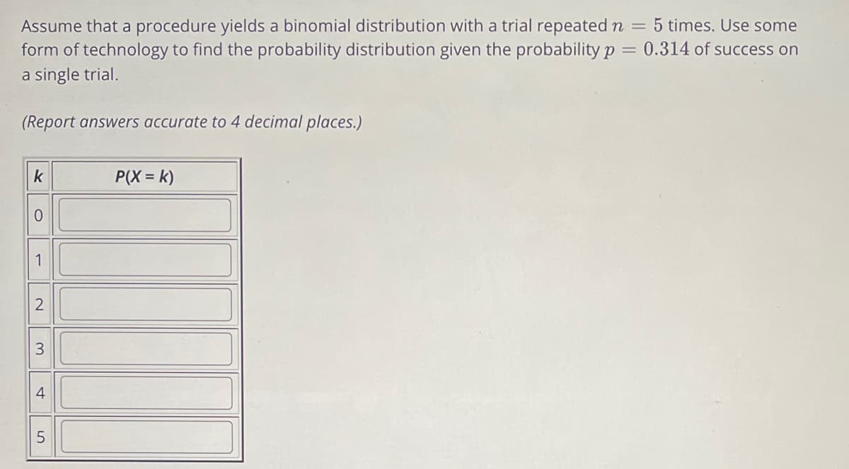 = 5 times. Use some
Assume that a procedure yields a binomial distribution with a trial repeated n
form of technology to find the probability distribution given the probability p = 0.314 of success on
a single trial.
(Report answers accurate to 4 decimal places.)
k
P(X = k)
1
2
4
