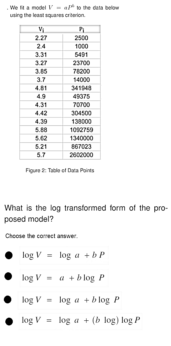 . We fit a model V = aPb to the data below
using the least squares criterion.
Vi
Pi
2.27
2500
2.4
1000
3.31
5491
3.27
23700
3.85
78200
3.7
14000
4.81
341948
4.9
49375
4.31
70700
4.42
304500
4.39
138000
5.88
1092759
5.62
134000
5.21
867023
5.7
2602000
Figure 2: Table of Data Points
What is the log transformed form of the pro-
posed model?
Choose the correct answer.
log V
=
log a + b P
log V =
a + blog P
log V
=
log a + blog P
log V
=
log a + (blog) log P