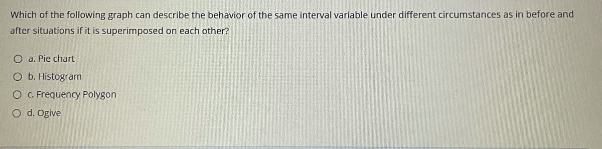 Which of the following graph can describe the behavior of the same interval variable under different circumstances as in before and
after situations if it is superimposed on each other?
O a. Pie chart
O b. Histogram
O C. Frequency Polygon
O d. Ogive
