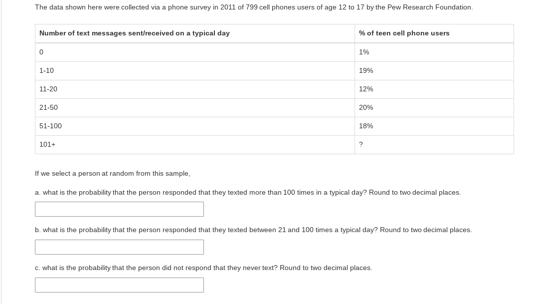 The data shown here were collected via a phone survey in 2011 of 799 cell phones users of age 12 to 17 by the Pew Research Foundation.
Number of text messages sent/received on a typical day
0
1-10
11-20
21-50
51-100
101+
If we select a person at random from this sample,
% of teen cell phone users
1%
19%
12%
20%
18%
?
a. what is the probability that the person responded that they texted more than 100 times in a typical day? Round to two decimal places.
b. what is the probability that the person responded that they texted between 21 and 100 times a typical day? Round to two decimal places.
c. what is the probability that the person did not respond that they never text? Round to two decimal places.