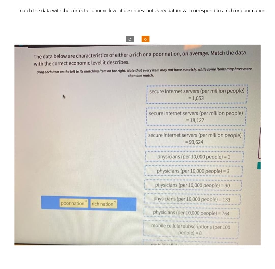 match the data with the correct economic level it describes. not every datum will correspond to a rich or poor nation
c
The data below are characteristics of either a rich or a poor nation, on average. Match the data
with the correct economic level it describes.
Drag each item on the left to its matching item on the right. Note that every item may not have a match, while some items may have more
than one match.
secure Internet servers (per million people)
= 1,053
secure Internet servers (per million people)
= 18,127
secure Internet servers (per million people)
= 93,624
physicians (per 10,000 people) = 1
physicians (per 10,000 people) = 3
physicians (per 10,000 people) = 30
physicians (per 10,000 people) = 133
poor nation
rich nation
physicians (per 10,000 people) = 764
mobile cellular subscriptions (per 100
people) = 8
