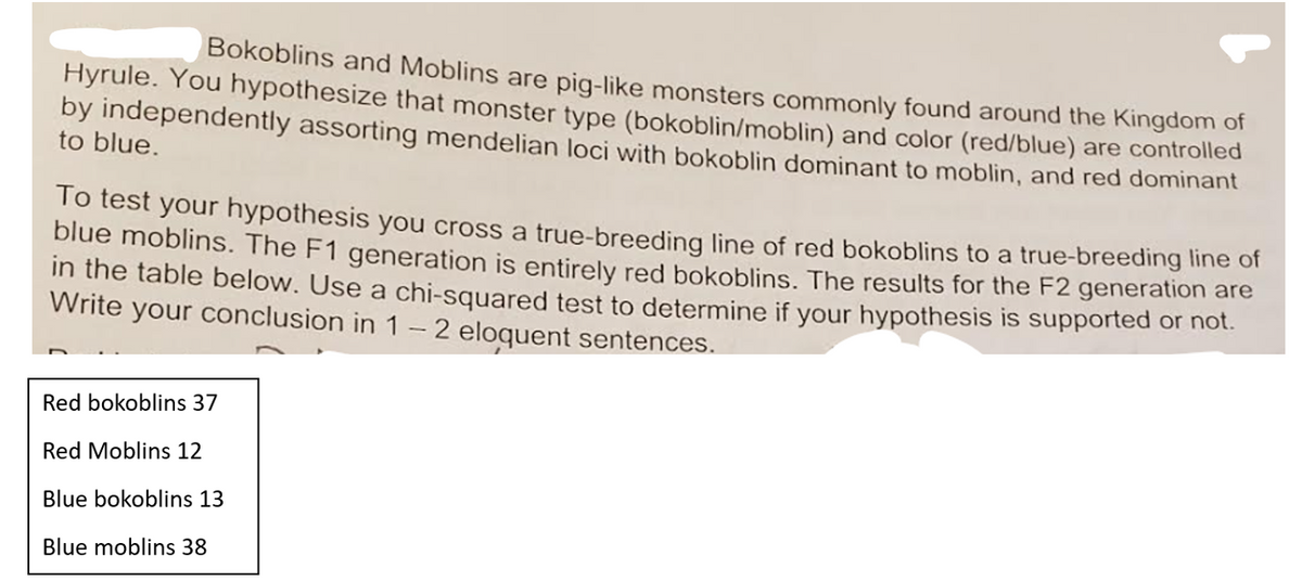 Bokoblins and Moblins are pig-like monsters commonly found around the Kingdom of
Hyrule. You hypothesize that monster type (bokoblin/moblin) and color (red/blue) are controlled
by independently assorting mendelian loci with bokoblin dominant to moblin, and red dominant
to blue.
To test your hypothesis you cross a true-breeding line of red bokoblins to a true-breeding line of
blue moblins. The F1 generation is entirely red bokoblins. The results for the F2 generation are
in the table below. Use a chi-squared test to determine if your hypothesis is supported or not.
Write your conclusion in 1 - 2 eloquent sentences.
Red bokoblins 37
Red Moblins 12
Blue bokoblins 13
Blue moblins 38