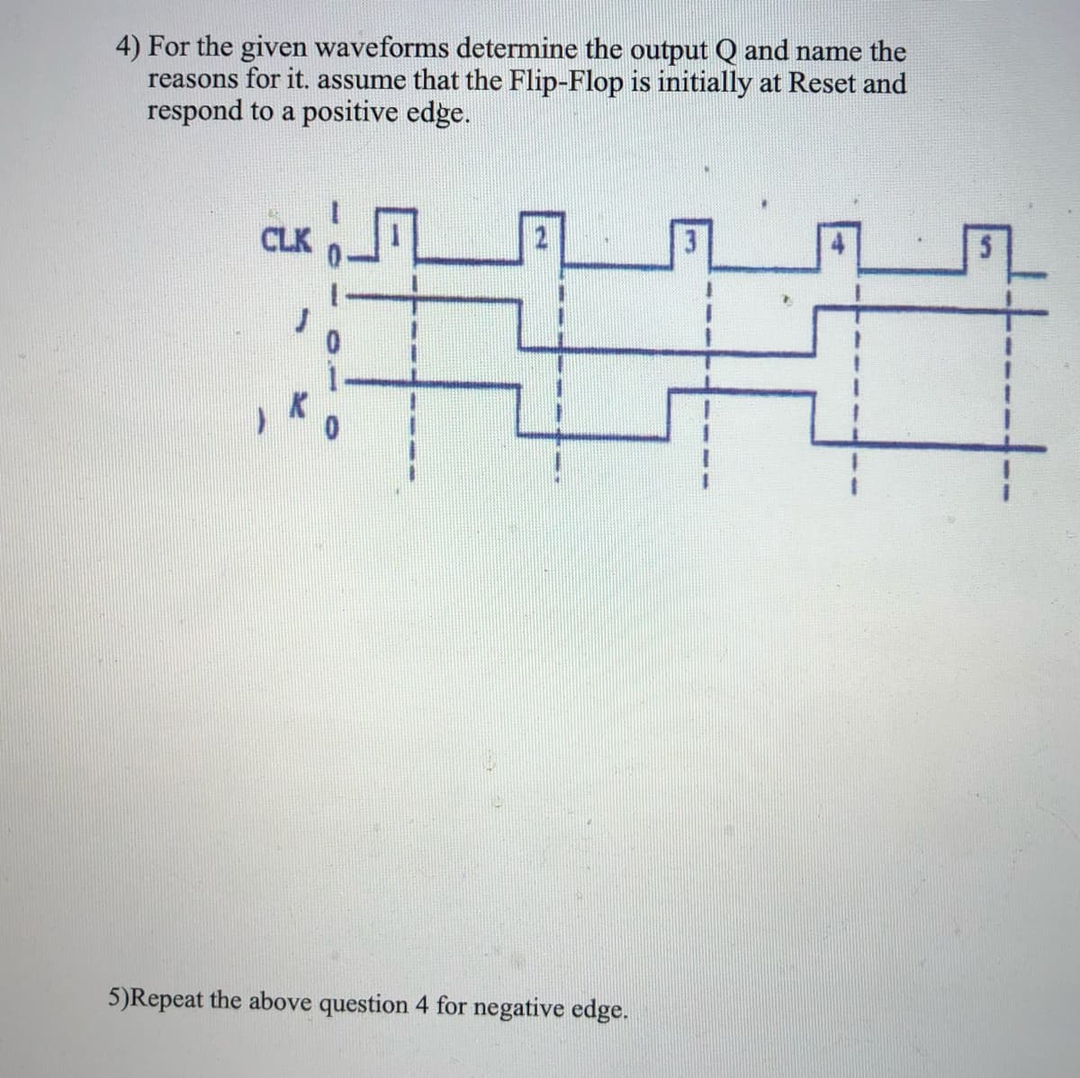 4) For the given waveforms determine the output Q and name the
reasons for it. assume that the Flip-Flop is initially at Reset and
respond to a positive edge.
CLK
5)Repeat the above question 4 for negative edge.
