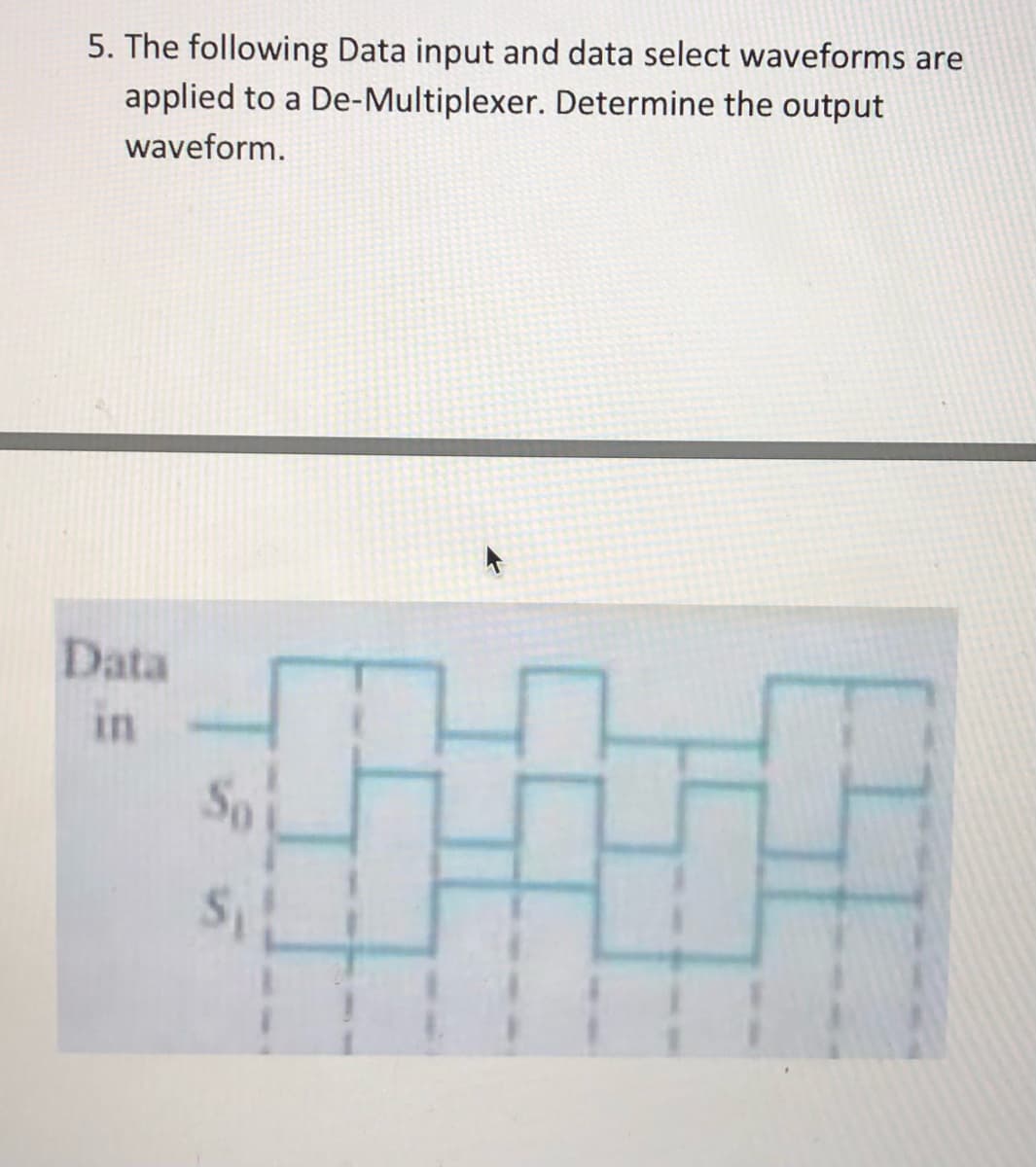 5. The following Data input and data select waveforms are
applied to a De-Multiplexer. Determine the output
waveform.
Data
in
Spi
