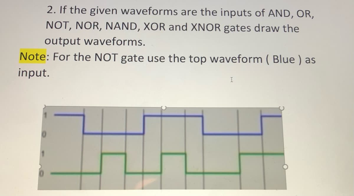 2. If the given waveforms are the inputs of AND, OR,
NOT, NOR, NAND, XOR and XNOR gates draw the
output waveforms.
Note: For the NOT gate use the top waveform ( Blue ) as
input.
