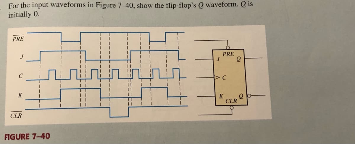 For the input waveforms in Figure
7-40, show the flip-flop's Q waveform. Q is
initially 0.
PRE
PRE
J
C
K
K
CLR
CLR
FIGURE 7-40
