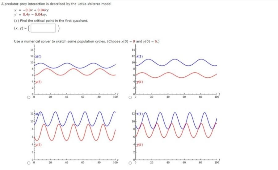 A predator-prey interaction is described by the Lotka-Volterra model
x'= -0.3x + 0.04xy
y' = 0.4y -0.04xy.
(a) Find the critical point in the first quadrant.
(x, y) = (
Use a numerical solver to sketch some population cycles. (Choose x(0) = 9 and y(0) = 6.)
14
14
12 X(t)
12 X(t)
10
10
8
6
40
y(t)
2
20
10
N
4y(t)
2
20
40
100
M
и
60
80
100
8
4y(t)
80
100
12 X(t)/
10
www
4y(t)
2
20
40
60
80
100