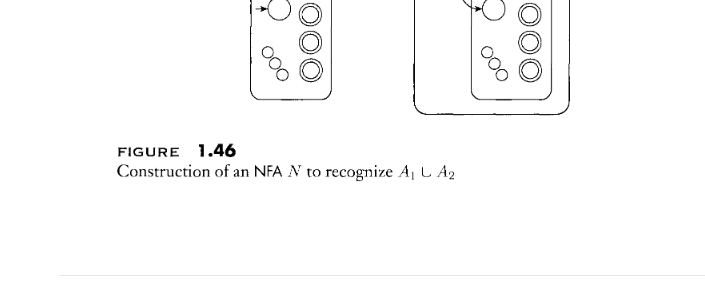 FIGURE 1.46
Construction of an NFA N to recognize Aj L A2
