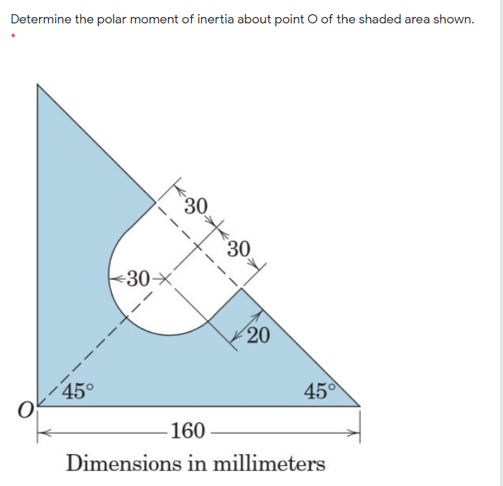 Determine the polar moment of inertia about point O of the shaded area shown.
30
30
30-x
20
45°
450
160
Dimensions in millimeters
