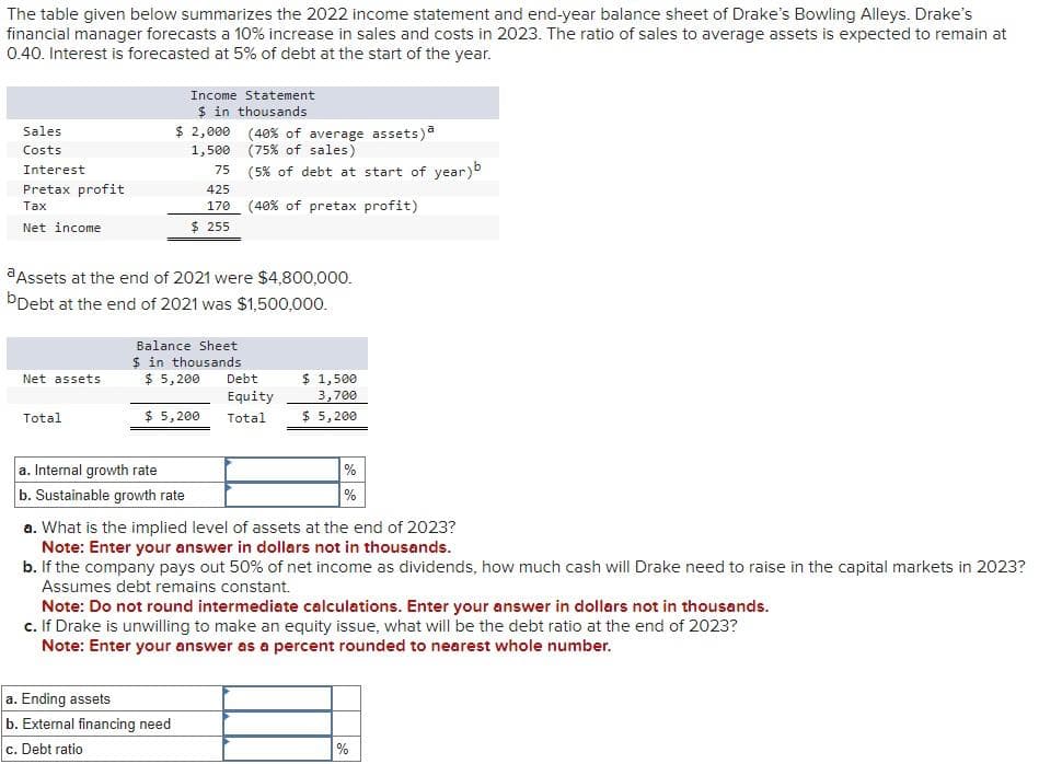 The table given below summarizes the 2022 income statement and end-year balance sheet of Drake's Bowling Alleys. Drake's
financial manager forecasts a 10% increase in sales and costs in 2023. The ratio of sales to average assets is expected to remain at
0.40. Interest is forecasted at 5% of debt at the start of the year.
Sales
Costs
Interest
Pretax profit
Tax
Net income
Income Statement
$ in thousands
$ 2,000 (40% of average assets) a
1,500
75
425
(75% of sales)
(5% of debt at start of year)b
170 (40% of pretax profit)
$ 255
aAssets at the end of 2021 were $4,800,000.
bDebt at the end of 2021 was $1,500,000.
Balance Sheet
$ in thousands
Net assets
Total
$ 5,200
$ 5,200 Debt
Equity
Total
$ 1,500
3,700
$ 5,200
a. Internal growth rate
b. Sustainable growth rate
%
%
a. What is the implied level of assets at the end of 2023?
Note: Enter your answer in dollars not in thousands.
b. If the company pays out 50% of net income as dividends, how much cash will Drake need to raise in the capital markets in 2023?
Assumes debt remains constant.
Note: Do not round intermediate calculations. Enter your answer in dollars not in thousands.
c. If Drake is unwilling to make an equity issue, what will be the debt ratio at the end of 2023?
Note: Enter your answer as a percent rounded to nearest whole number.
a. Ending assets
b. External financing need
c. Debt ratio
%