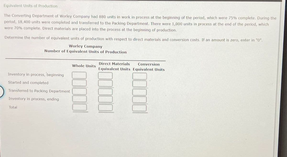 Equivalent Units of Production
The Converting Department of Worley Company had 880 units in work in process at the beginning of the period, which were 75% complete. During the
period, 18,400 units were completed and transferred to the Packing Department. There were 1,000 units in process at the end of the period, which
were 70% complete. Direct materials are placed into the process at the beginning of production.
Determine the number of equivalent units of production with respect to direct materials and conversion costs. If an amount is zero, enter in "0".
Worley Company
Number of Equivalent Units of Production
Direct Materials
Conversion
Whole Units
Equivalent Units Equivalent Units
Inventory in process, beginning
Started and completed
Transferred to Packing Department
Inventory in process, ending
Total