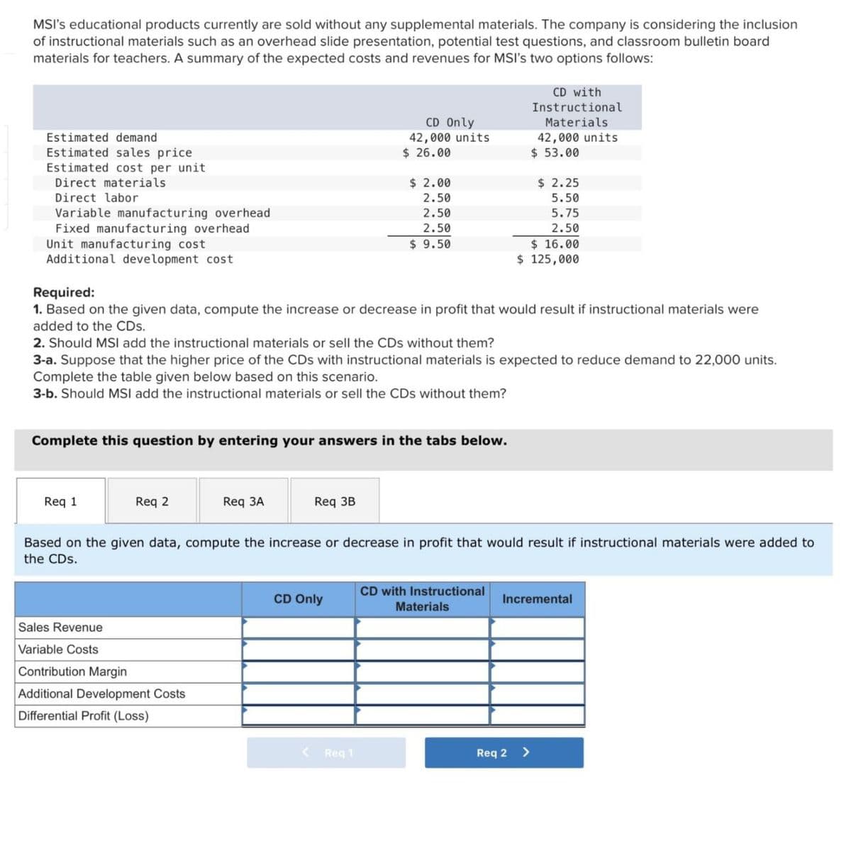 MSI's educational products currently are sold without any supplemental materials. The company is considering the inclusion
of instructional materials such as an overhead slide presentation, potential test questions, and classroom bulletin board
materials for teachers. A summary of the expected costs and revenues for MSI's two options follows:
CD with
Instructional
Materials
42,000 units
Estimated demand
Estimated sales price
Estimated cost per unit
Direct materials
Direct labor
Variable manufacturing overhead
Fixed manufacturing overhead
Unit manufacturing cost
Additional development cost
CD Only
42,000 units
$ 26.00
$ 53.00
$ 2.00
$ 2.25
2.50
5.50
2.50
5.75
2.50
2.50
$ 9.50
$ 16.00
$ 125,000
Required:
1. Based on the given data, compute the increase or decrease in profit that would result if instructional materials were
added to the CDs.
2. Should MSI add the instructional materials or sell the CDs without them?
3-a. Suppose that the higher price of the CDs with instructional materials is expected to reduce demand to 22,000 units.
Complete the table given below based on this scenario.
3-b. Should MSI add the instructional materials or sell the CDs without them?
Complete this question by entering your answers in the tabs below.
Req 1
Req 2
Req 3A
Req 3B
Based on the given data, compute the increase or decrease in profit that would result if instructional materials were added to
the CDs.
Sales Revenue
Variable Costs
Contribution Margin
Additional Development Costs
Differential Profit (Loss)
CD with Instructional
CD Only
Incremental
Materials
<
Req 1
Req 2 >