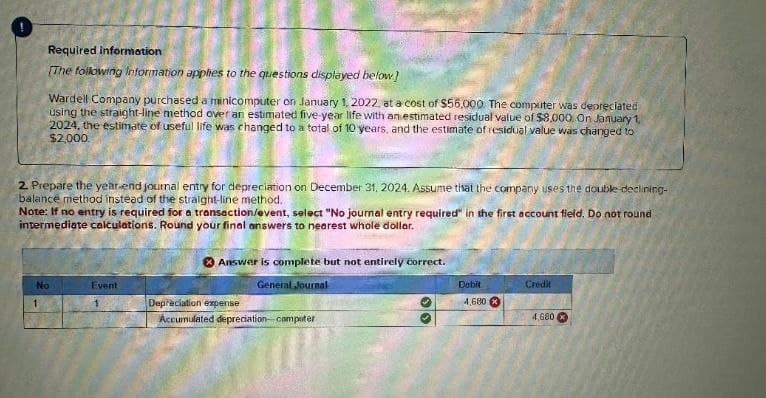 Required information
[The following Information applies to the questions displayed below]
Wardell Company purchased a minicomputer on January 1, 2022, at a cost of $56,000. The computer was depreciated
using the straight-line method over an estimated five-year life with an estimated residual value of $8,000. On January 1,
2024, the estimate of useful life was changed to a total of 10 years, and the estimate of residual value was changed to
$2,000.
2. Prepare the year-end journal entry for depreciation on December 31, 2024. Assume that the company uses the double declining-
balance method instead of the straight-line method.
Note: If no entry is required for a transaction/event, select "No journal entry required" in the first account field. Do not round
intermediate calculations. Round your final answers to nearest whole dollar.
Answer is complete but not entirely correct.
No
Event
1
Depreciation expense
Accumulated depreciation computer
General Journal
Debit
Credit
4,680 x
4,680