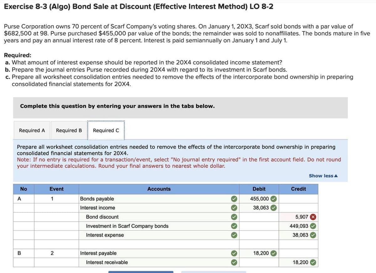 Exercise 8-3 (Algo) Bond Sale at Discount (Effective Interest Method) LO 8-2
Purse Corporation owns 70 percent of Scarf Company's voting shares. On January 1, 20X3, Scarf sold bonds with a par value of
$682,500 at 98. Purse purchased $455,000 par value of the bonds; the remainder was sold to nonaffiliates. The bonds mature in five
years and pay an annual interest rate of 8 percent. Interest is paid semiannually on January 1 and July 1.
Required:
a. What amount of interest expense should be reported in the 20X4 consolidated income statement?
b. Prepare the journal entries Purse recorded during 20X4 with regard to its investment in Scarf bonds.
c. Prepare all worksheet consolidation entries needed to remove the effects of the intercorporate bond ownership in preparing
consolidated financial statements for 20X4.
Complete this question by entering your answers in the tabs below.
Required A Required B Required C
Prepare all worksheet consolidation entries needed to remove the effects of the intercorporate bond ownership in preparing
consolidated financial statements for 20X4.
Note: If no entry is required for a transaction/event, select "No journal entry required" in the first account field. Do not round
your intermediate calculations. Round your final answers to nearest whole dollar.
No
Event
Accounts
A
1
Bonds payable
Interest income
Bond discount
Investment in Scarf Company bonds
Interest expense
B
2
Interest payable
Interest receivable
Show less▲
Debit
Credit
455,000
38,063
5,907
449,093
38,063
18,200
18,200