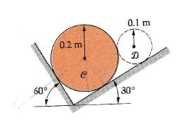 60°
0.2 m
e
0.1 m
D
30°