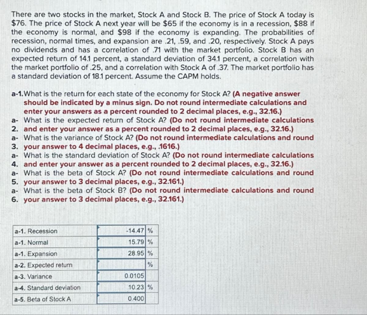 There are two stocks in the market, Stock A and Stock B. The price of Stock A today is
$76. The price of Stock A next year will be $65 if the economy is in a recession, $88 if
the economy is normal, and $98 if the economy is expanding. The probabilities of
recession, normal times, and expansion are .21, .59, and .20, respectively. Stock A pays
no dividends and has a correlation of .71 with the market portfolio. Stock B has an
expected return of 14.1 percent, a standard deviation of 34.1 percent, a correlation with
the market portfolio of .25, and a correlation with Stock A of .37. The market portfolio has
a standard deviation of 18.1 percent. Assume the CAPM holds.
a-1.What is the return for each state of the economy for Stock A? (A negative answer
should be indicated by a minus sign. Do not round intermediate calculations and
enter your answers as a percent rounded to 2 decimal places, e.g., 32.16.)
a- What is the expected return of Stock A? (Do not round intermediate calculations
2. and enter your answer as a percent rounded to 2 decimal places, e.g., 32.16.)
a- What is the variance of Stock A? (Do not round intermediate calculations and round
3. your answer to 4 decimal places, e.g., .1616.)
a- What is the standard deviation of Stock A? (Do not round intermediate calculations
4. and enter your answer as a percent rounded to 2 decimal places, e.g., 32.16.)
a- What is the beta of Stock A? (Do not round intermediate calculations and round
5. your answer to 3 decimal places, e.g., 32.161.)
a- What is the beta of Stock B? (Do not round intermediate calculations and round
6. your answer to 3 decimal places, e.g., 32.161.)
a-1. Recession
a-1. Normal
-14.47 %
15.79%
a-1. Expansion
a-2. Expected return
a-3. Variance
a-4. Standard deviation
a-5. Beta of Stock A
28.95%
%
0.0105
10.23%
0.400