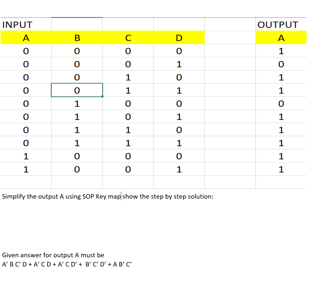 INPUT
B
1
0
1
0
1
1
HI
1
0
1
1
1
1
1
1
1
0
A
0
0
0
1
0
Given answer for output A must be
A' B C D + A' C D + A' C D' + B'C' D' + A B' C'
1
Simplify the output A using SOP Key map show the step by step solution:
OUTPUT
A
1
0
1
1
0
1
1
1
1
1