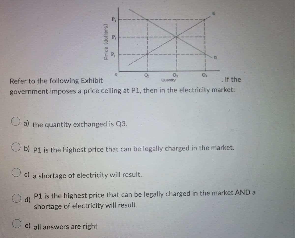 P3
Refer to the following Exhibit
If the
Quantty
government imposes a price ceiling at P1, then in the electricity market:
a) the quantity exchanged is Q3.
O b) P1 is the highest price that can be legally charged in the market.
c)
a shortage of electricity will result.
d)
P1 is the highest price that can be legally charged in the market AND a
shortage of electricity will result
e) all answers are right
Price (dollars)
