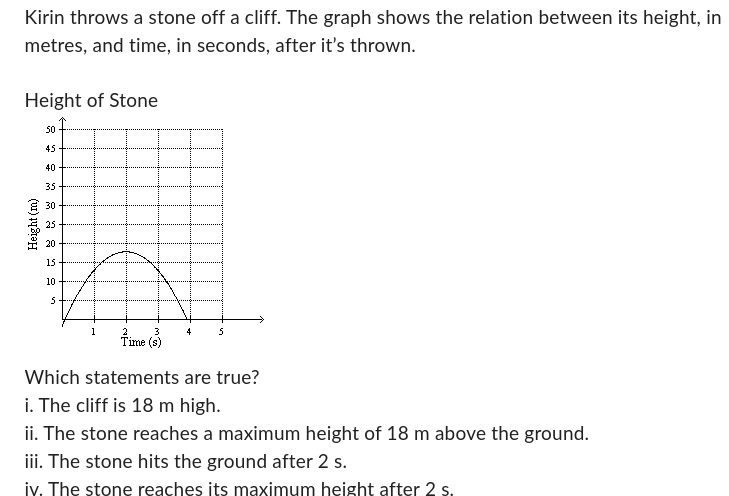 Kirin throws a stone off a cliff. The graph shows the relation between its height, in
metres, and time, in seconds, after it's thrown.
Height of Stone
50
W**
45
40
35
30-
25
20
15
10
2
3
5
Time (s)
Which statements are true?
i. The cliff is 18 m high.
ii. The stone reaches a maximum height of 18 m above the ground.
iii. The stone hits the ground after 2 s.
iv. The stone reaches its maximum height after 2 s.