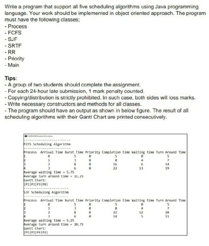 Write a program that support all five scheduling algorithms using Java programming
language. Your work should be implemented in object oriented approach. The program
must have the following classes;
- Process
- FCFS
- SJF
- SRTF
- RR
- Priority
- Main
Tips:
- A group of two students should complete the assignment.
- For each 24-hour late submission, 1 mark penalty counted.
- Copying/distribution is strictly prohibited. In such case, both sides will loss marks.
- Write necessary constructors and methods for all classes.
- The program should have an output as shown in below figure. The result of all
scheduling algorithms with their Gantt Chart are printed consecutively.
FCFS Scheduling Algorithm
Process Arrival Time Burst Time Priority Completion time kaiting time Turn Around Time
8
16
14
22
13
19
Average waiting time - 5.75
Average turn around time - 11.25
santt Chart:
P1|P2|P3|P4|
SJF Scheduling Algorithm
Process Arrival Time Burst Time Priority Completion time kaiting time Turn Around Time
3
8
22
8
20
14
11
Average waiting time - 5.25
Average turn around tine 18.75
santt Chart:
P1|P2|P4|P3|
