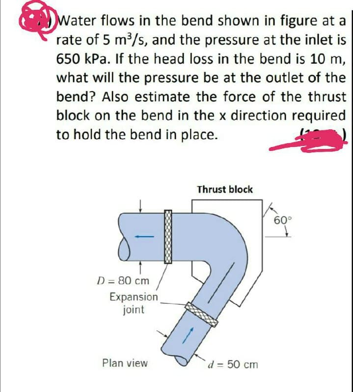 Water flows in the bend shown in figure at a
rate of 5 m³/s, and the pressure at the inlet is
650 kPa. If the head loss in the bend is 10 m,
what will the pressure be at the outlet of the
bend? Also estimate the force of the thrust
block on the bend in the x direction required
to hold the bend in place.
Thrust block
60°
D = 80 cm
Expansion
joint
Plan view
d = 50 cm
