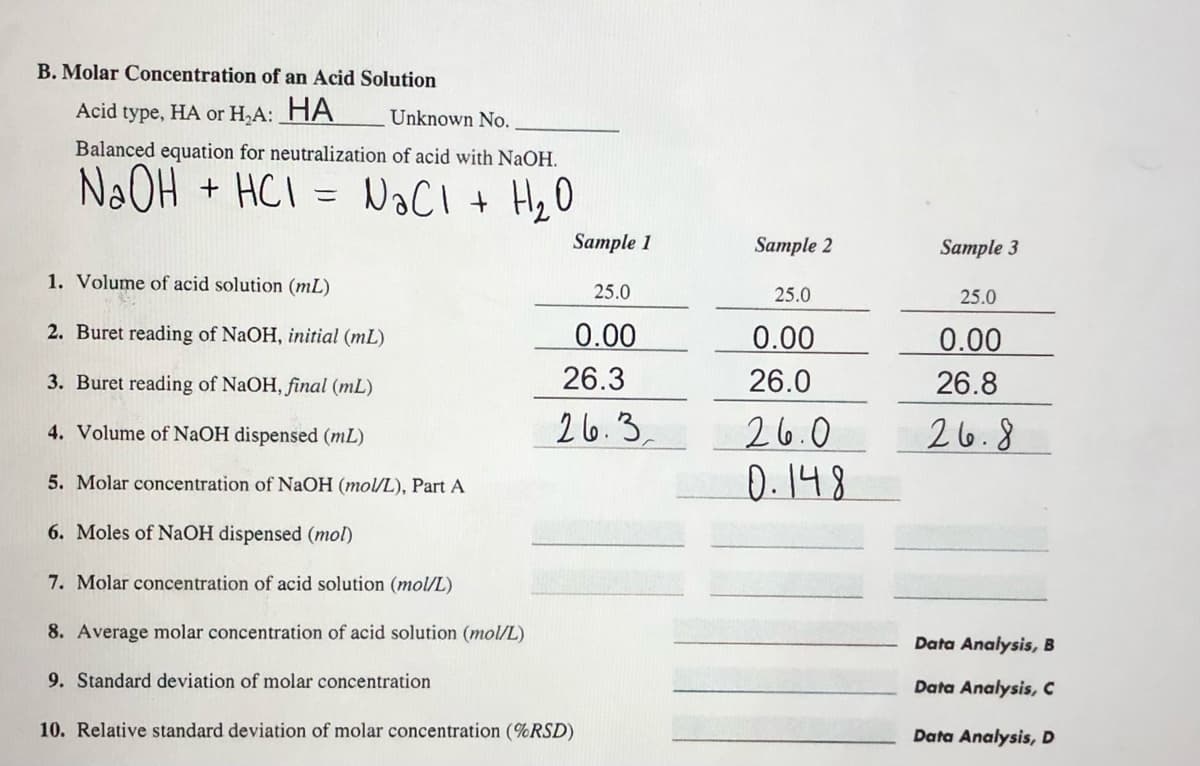 B. Molar Concentration of an Acid Solution
Acid type, HA or H,A: HA
Unknown No.
Balanced equation for neutralization of acid with NaOH.
NaOH + HCI = NaCI +
Sample 1
Sample 2
Sample 3
1. Volume of acid solution (mL)
25.0
25.0
25.0
2. Buret reading of NaOH, initial (mL)
0.00
0.00
0.00
3. Buret reading of NaOH, final (mL)
26.3
26.0
26.8
26.3
26.0
0.148
4. Volume of NaOH dispensed (mL)
26.8
5. Molar concentration of NAOH (mol/L), Part A
6. Moles of NaOH dispensed (mol)
7. Molar concentration of acid solution (mol/L)
8. Average molar concentration of acid solution (mol/L)
Data Analysis, B
9. Standard deviation of molar concentration
Data Analysis, C
10. Relative standard deviation of molar concentration (%RSD)
Data Analysis, D
