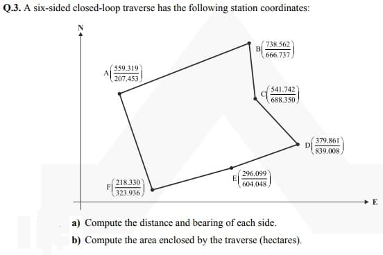 A six-sided closed-loop traverse has the following station coordinates:
738.562
666.737
559.319
207.453
541.742
688.350
379.861
839.008
296.099
218.330
604.048
323.936
a) Compute the distance and bearing of each side.
b) Compute the area enclosed by the traverse (hectares).
