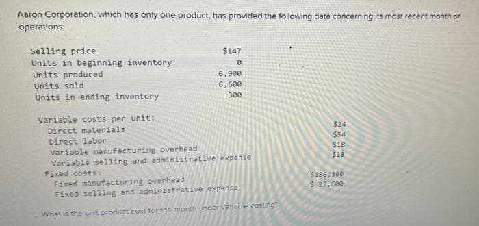 Aaron Corporation, which has only one product, has provided the following data concerning its most recent month of
operations:
Selling price
Units in beginning inventory
Units produced
Units sold
Units in ending inventory
Variable costs per unit:
Direct materials
Direct labor
$147
0
6,900
6,600
300
Variable manufacturing overhead
Variable selling and administrative expense
Fixed costs:
Fixed manufacturing overhead
Fixed selling and administrative expense
What is the unit product cost for the month under variable costing?
$24
$54
$18
$18
$186,300
$ 27,600