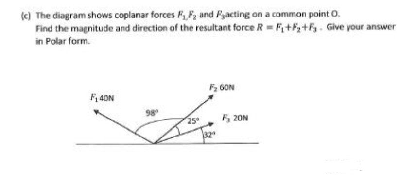 (c) The diagram shows coplanar forces F F2 and Facting on a common point O.
Find the magnitude and direction of the resultant force R = F,+F+F Give your answer
in Polar form.
F2 60N
F 40N
98°
25
F, 20N
32
