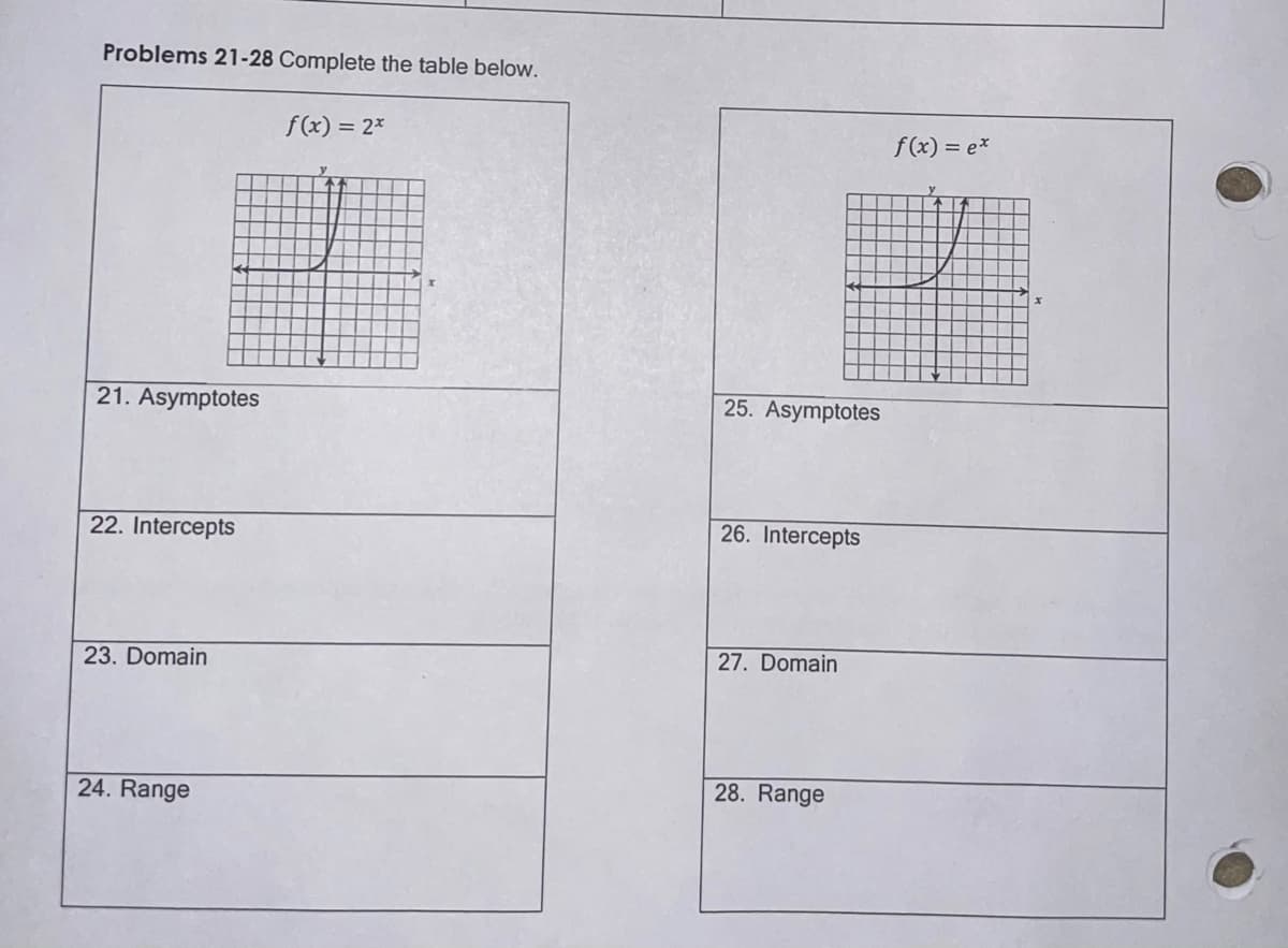 Problems 21-28 Complete the table below.
f(x) = 2*
f (x) = e*
21. Asymptotes
25. Asymptotes
22. Intercepts
26. Intercepts
27. Domain
23. Domain
28. Range
24. Range
