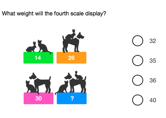 What weight will the fourth scale display?
14
30
26
?
O
O
O
32
35
36
40