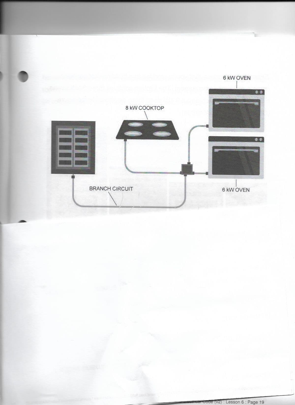 8 kW COOKTOP
E:
BRANCH CIRCUIT
6 kW OVEN
6 kW OVEN
Code (v2): Lesson 6: Page 19